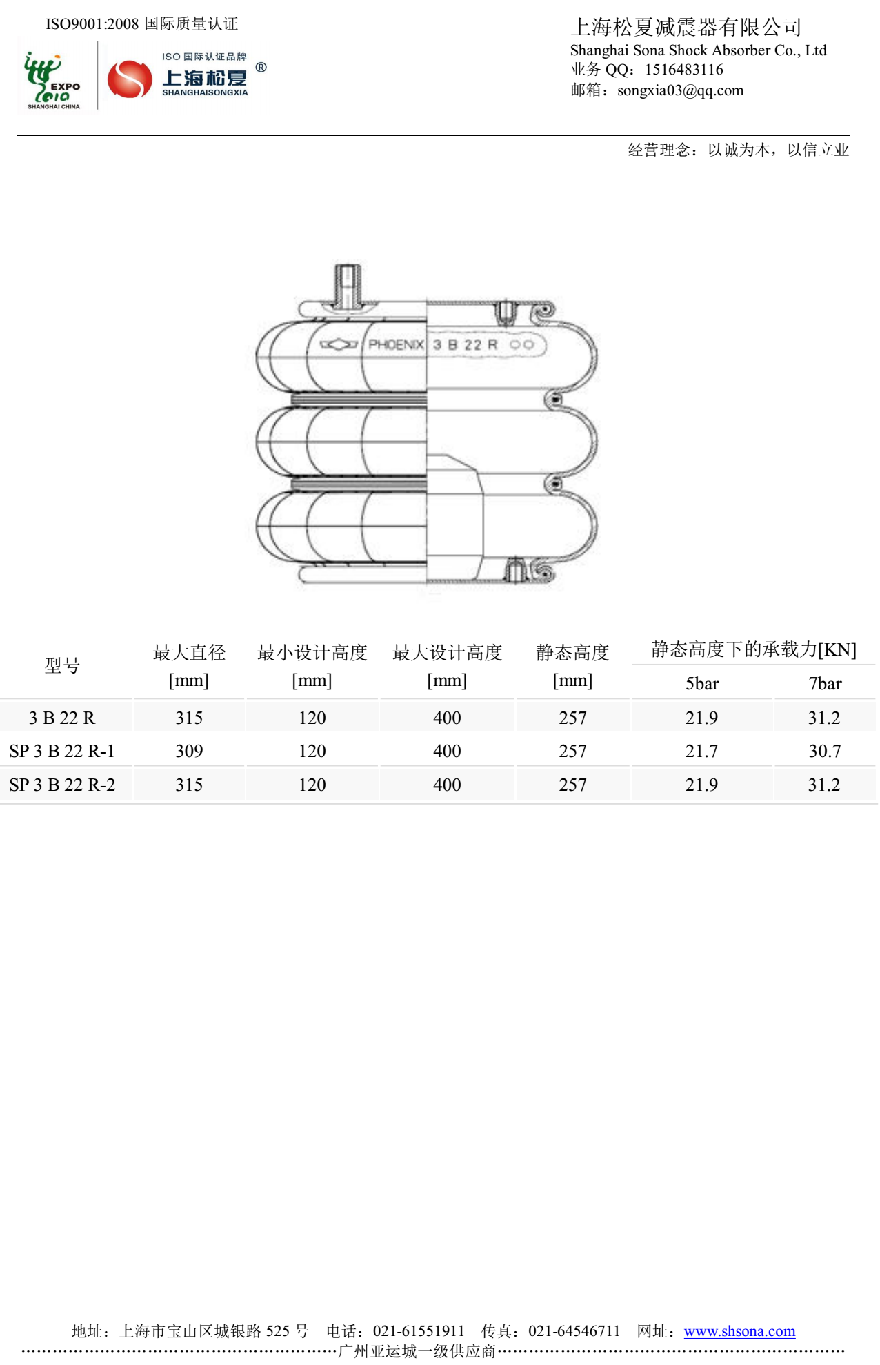 類Goodyear固特異橡膠氣囊型號(hào)參數(shù)表