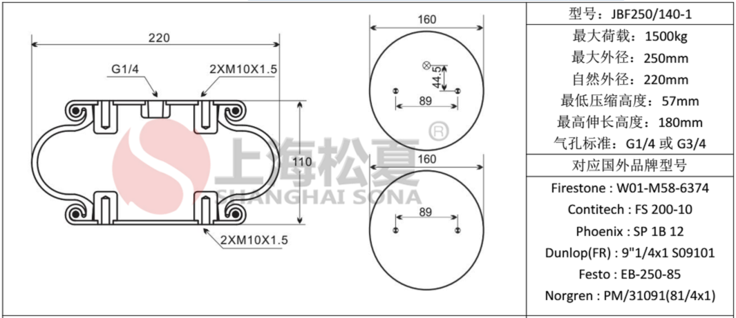 JBF150/140-1帶式過濾機(jī)糾偏氣囊產(chǎn)品圖紙