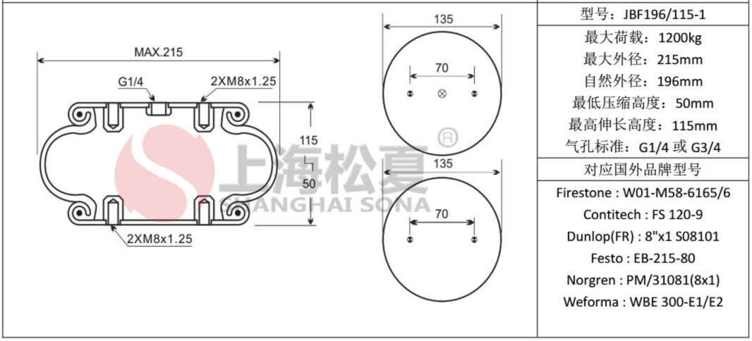 JBF196/115-1橡膠氣囊 帶式壓濾機專用橡膠產(chǎn)品圖紙